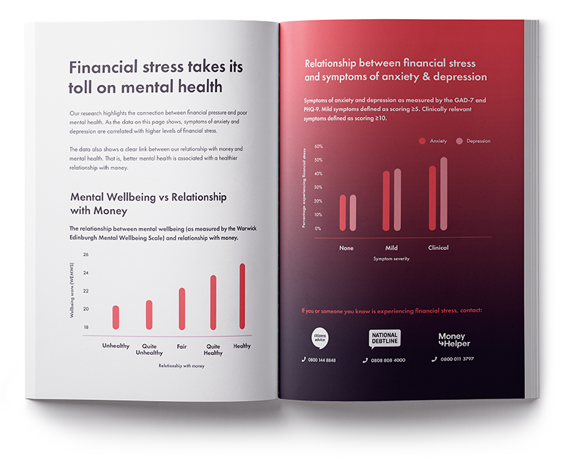 Cost of Living Report Champion Health